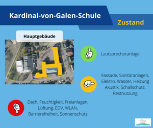 Zustand_KvG1.png Zustand_KvG1.png