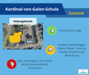 Zustand_KvG4.png Zustand_KvG4.png