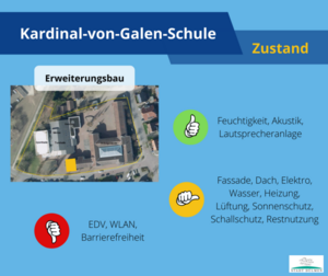 Zustand_KvG3.png Zustand_KvG3.png