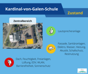 Zustand_KvG2.png Zustand_KvG2.png